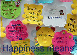 Meaning of Happiness for students